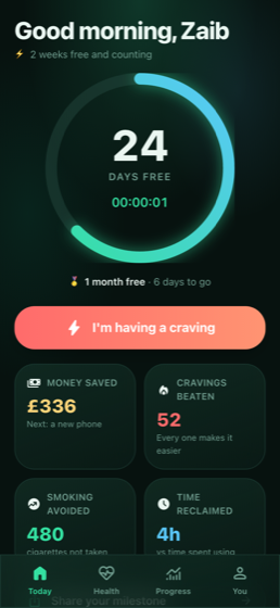 Live smoke-free counter